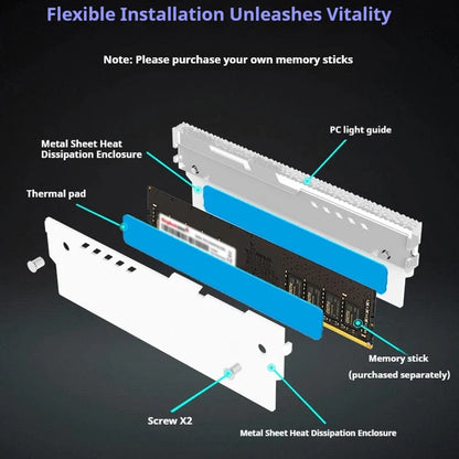 TEUCER ARGB RAM Cooling Kit – Memory Heat Sink Vest for PC Desktop Computers