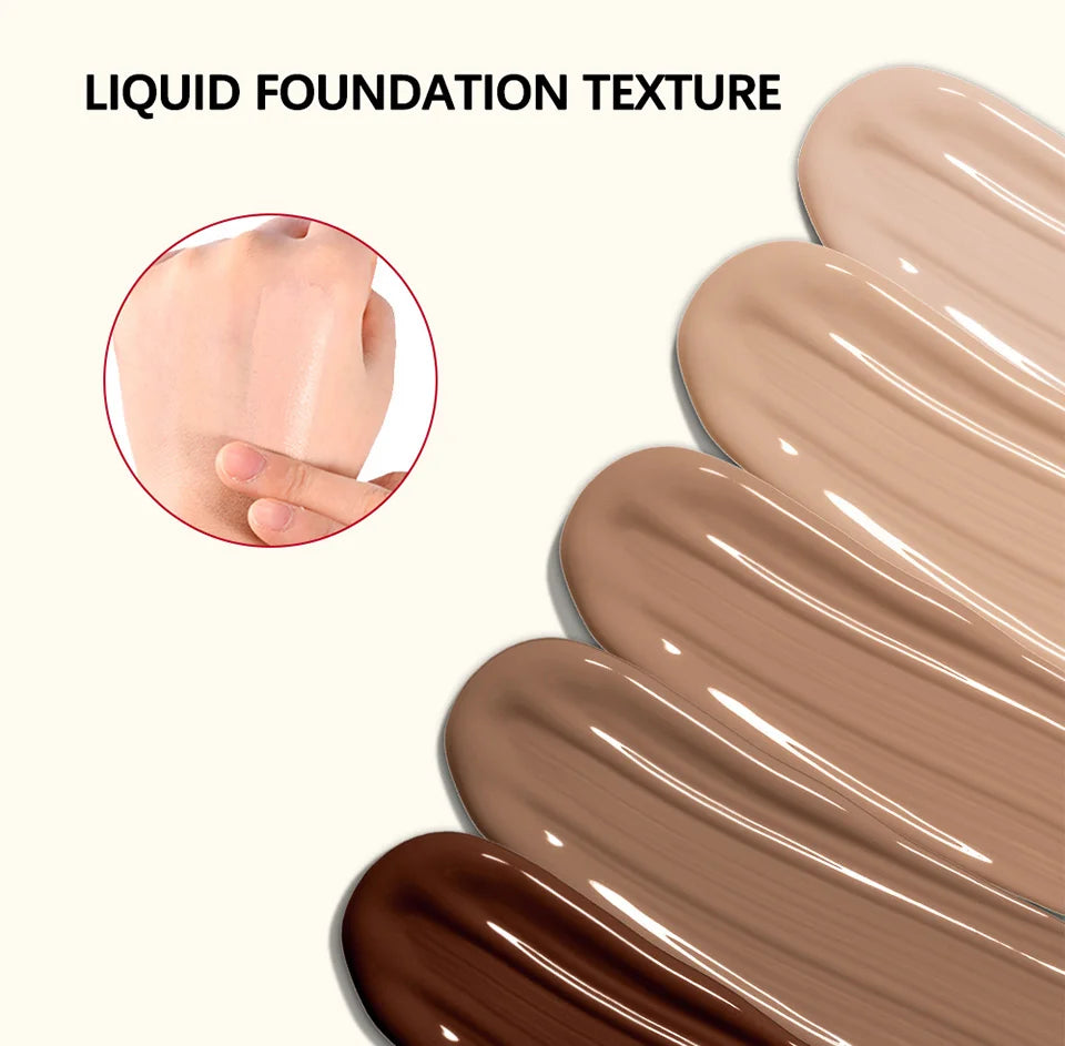 Ultimate Blurring Setting Powder Kit — Travel Size Primer, Waterproof Spray & Oil Control