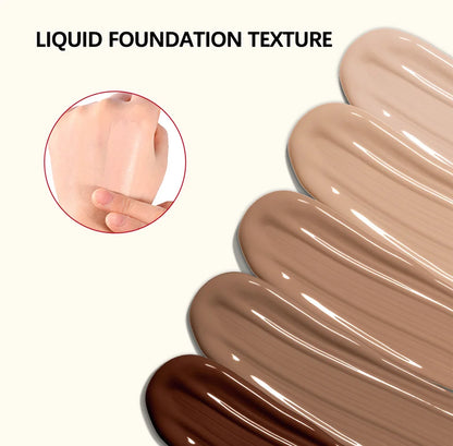 Ultimate Blurring Setting Powder Kit — Travel Size Primer, Waterproof Spray & Oil Control