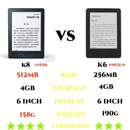 Original Kindle 6/8 Used eBook Reader, 6-Inch E-Ink Touchscreen WiFi eReader, No Light, Better Than Kobo