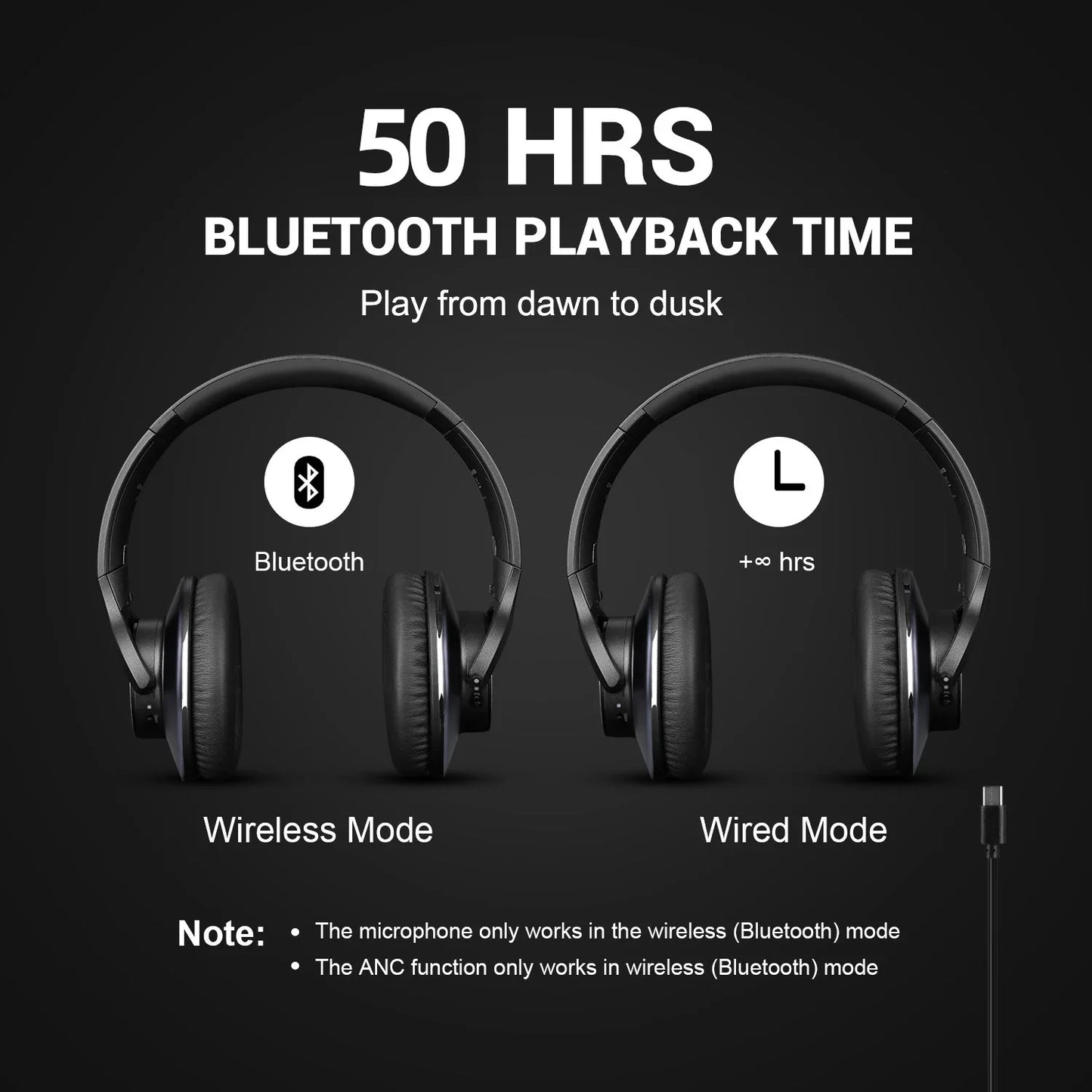 Oneodio A10 Bluetooth 5.4 Headphones - Hybrid Active Noise Cancelling, Hi-Res Audio, Over-Ear Wireless Headset with 5-Mic ANC