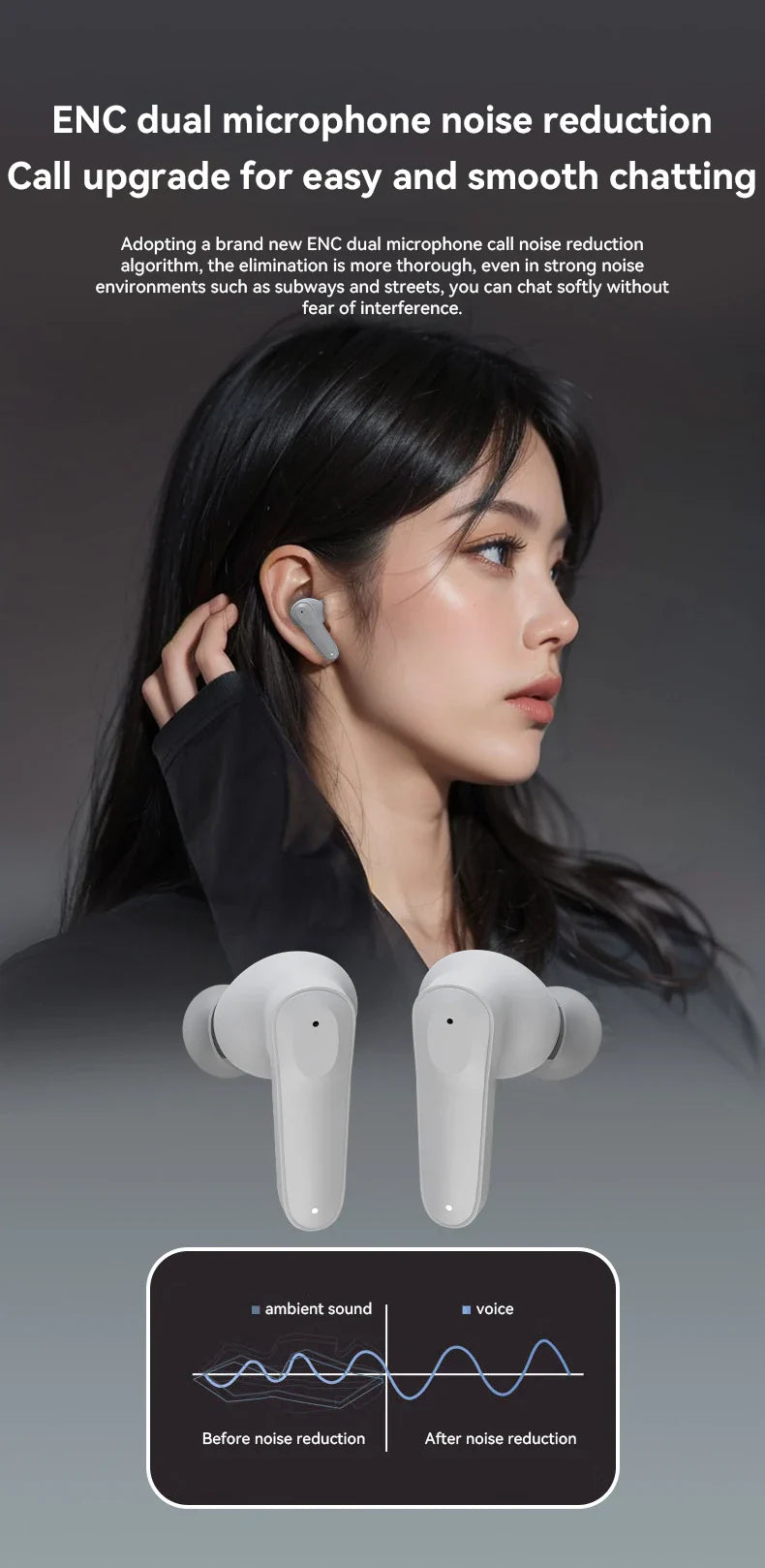 mzymi A98 TWS True Wireless Earbuds | ENC Noise-Reducing Waterproof Sport Headphones