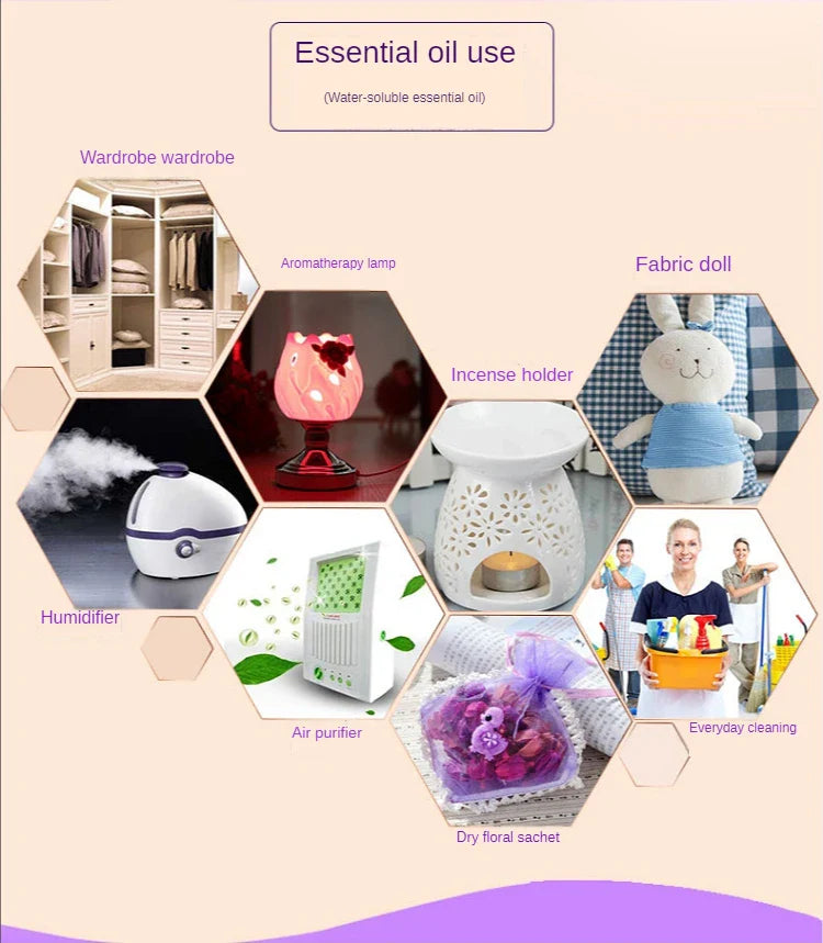 12PCS 3ML Natural Plant Air Fresheners – Aromatherapy Essential Oils for Diffusers, Air Conditioning, & Humidifiers