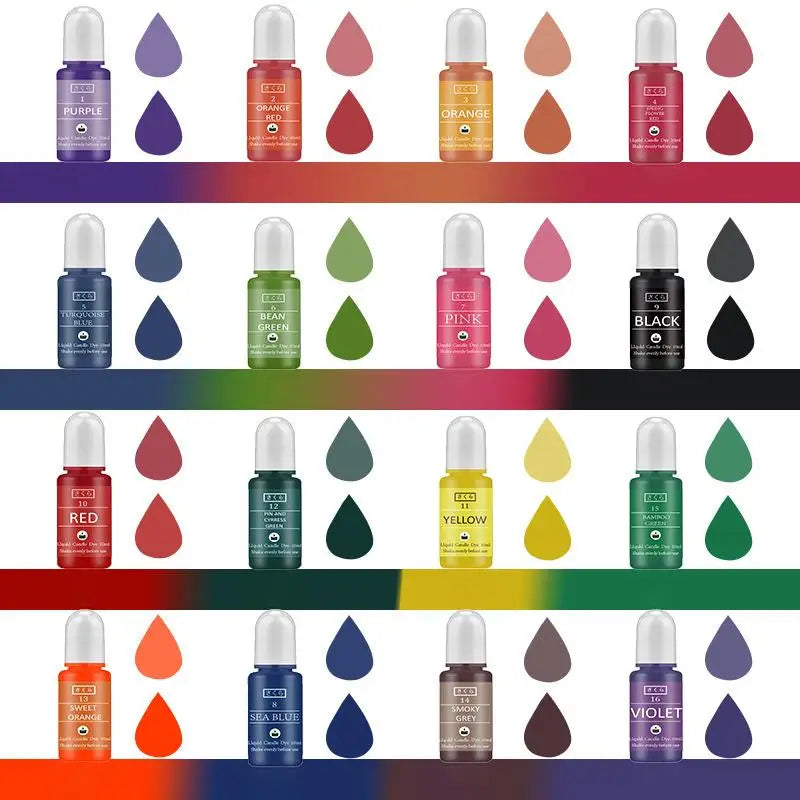 Candle Dyes Kit – Liquid Colorant Pigment Set for DIY Candle Making, Aromatherapy Soap, Soy Wax Dye & Mold Coloring Supplies