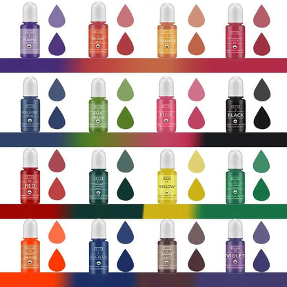Candle Dyes Kit – Liquid Colorant Pigment Set for DIY Candle Making, Aromatherapy Soap, Soy Wax Dye & Mold Coloring Supplies