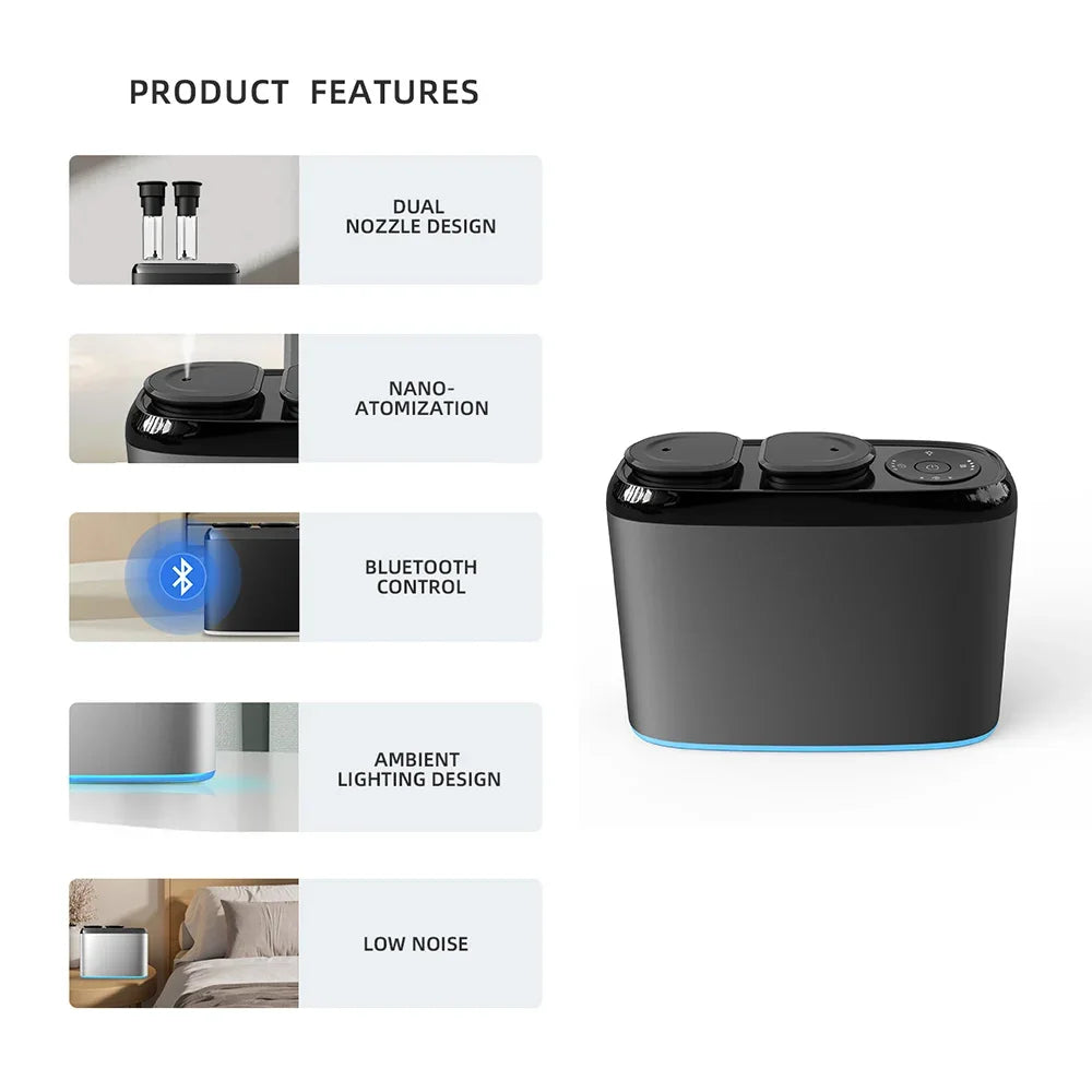 Electric Dual Nozzle Aroma Diffuser – Bluetooth-Controlled Home Fragrance & Essential Oil Scent Distributor, Waterless Operation