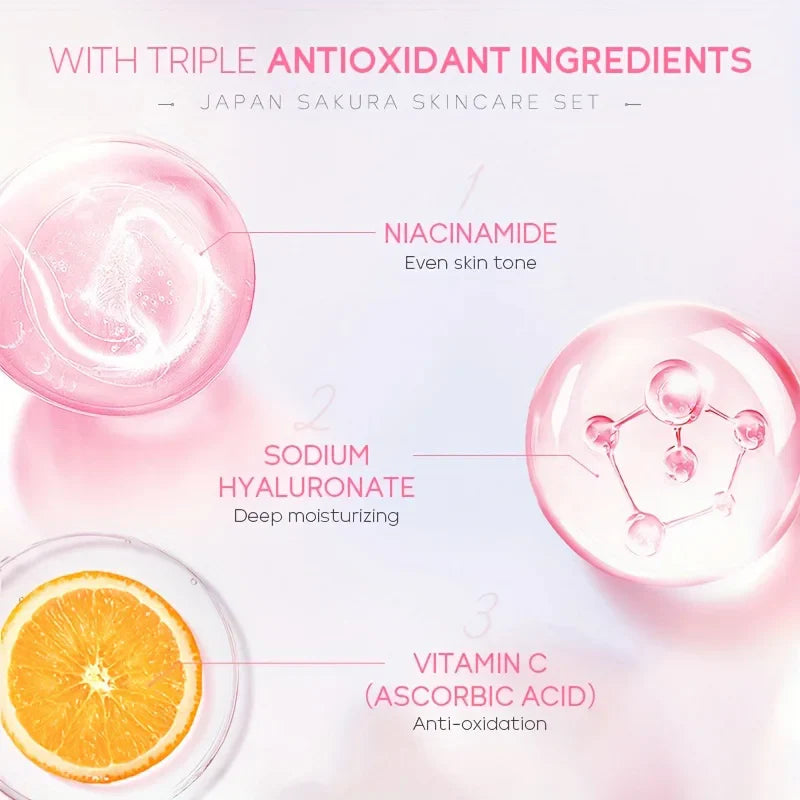 Sakura Essence Cherry Blossom Facial Cream — Moisturizing, Softening & Hydrating Skincare for Dry, Rough Skin