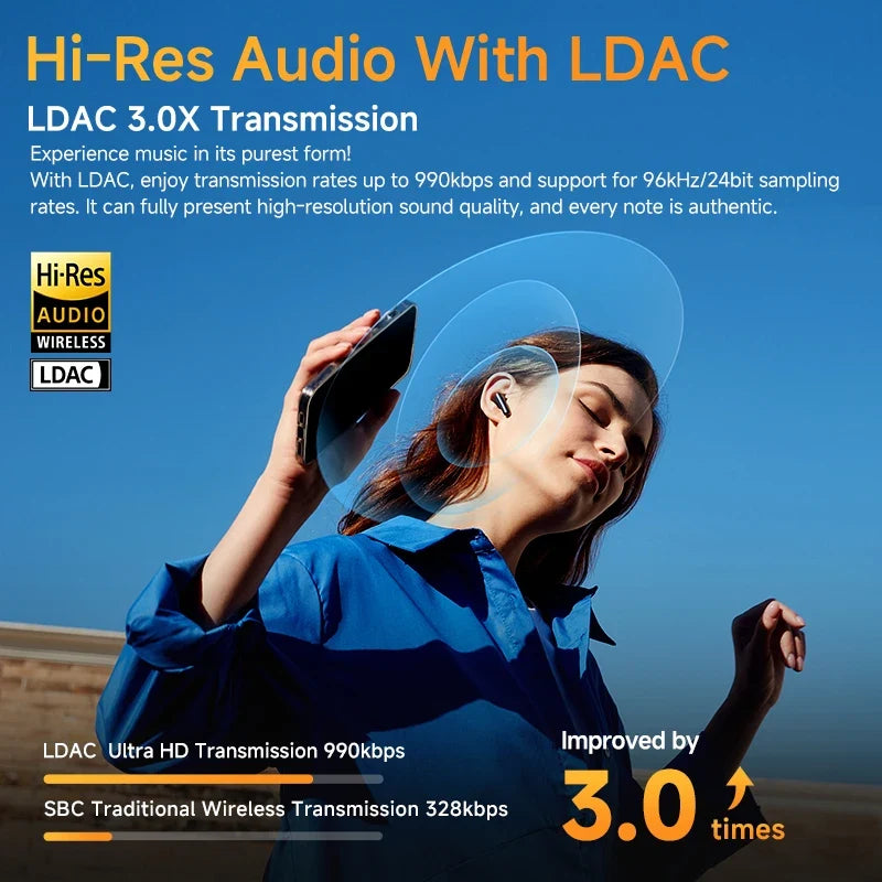 QCY HT10 AilyBuds Pro+ ANC Earbuds - Bluetooth 5.3 Wireless Hi-Res LDAC Earphones with AI Call & Multipoint Connection