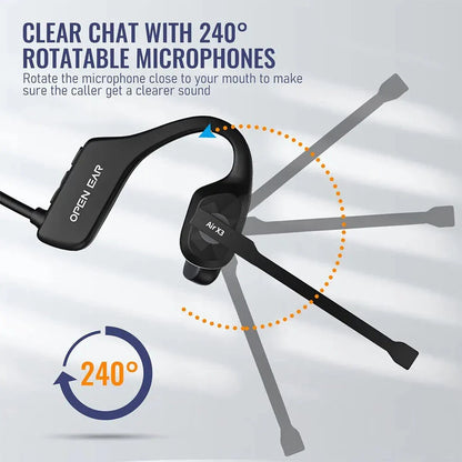 Open-Ear Bluetooth Headset — Wireless Air Conduction Headphones with Noise-Canceling Microphone for Truckers, Office & Call Centers