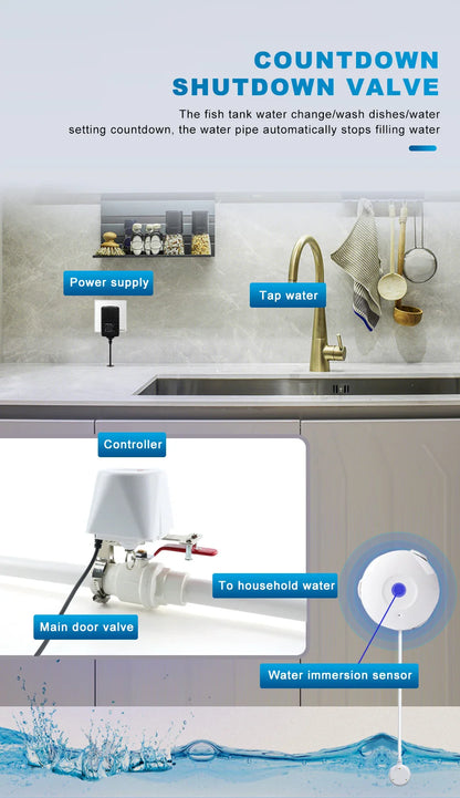 Tuya Zigbee Smart Gas & Water Valve Controller – WiFi Irrigation Timer Compatible with Alexa, Google Assistant, SmartLife