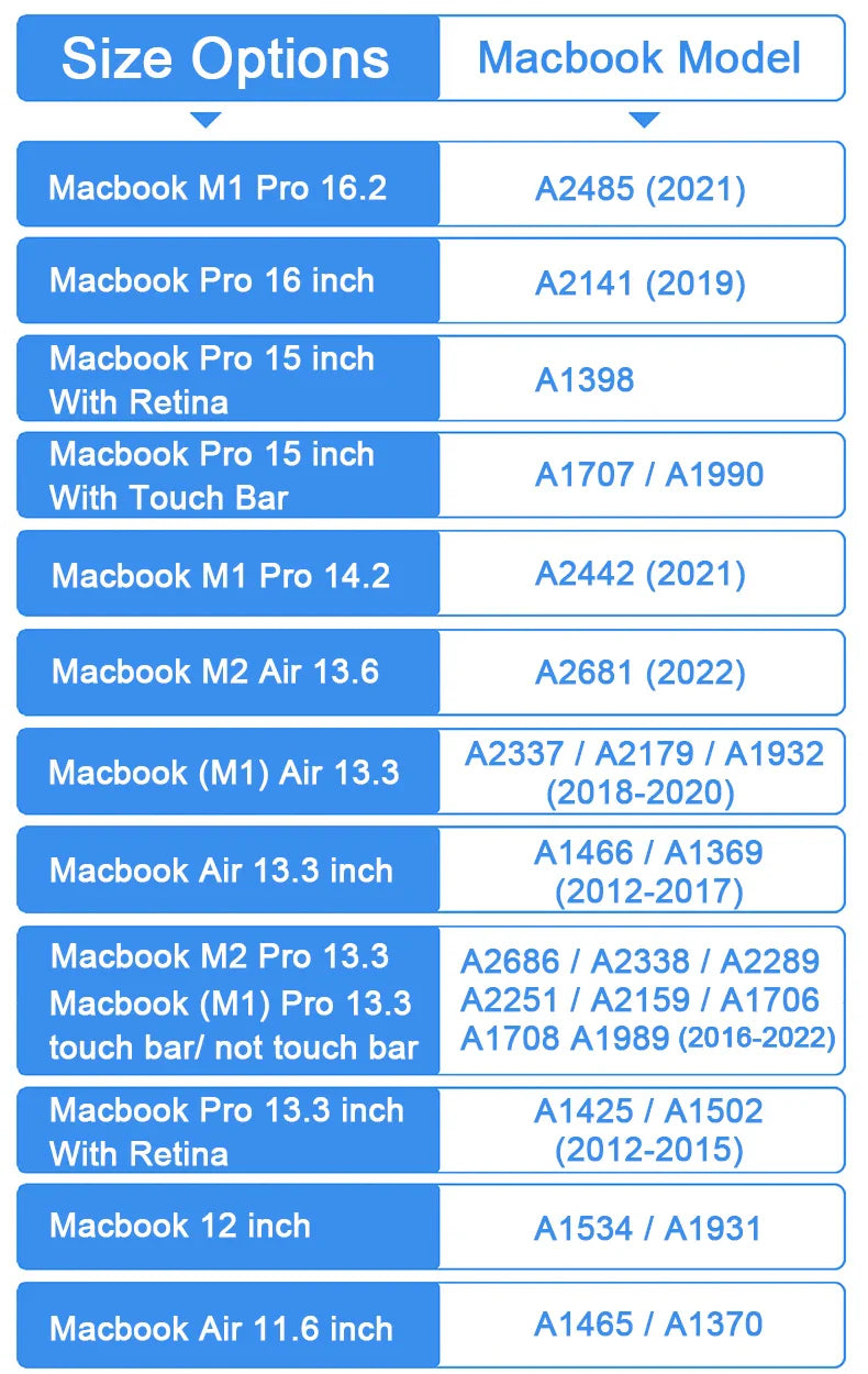 Laptop Privacy Screen Protector for MacBook Air & Pro – Anti-Spy, Anti-Glare Filter for 13", 13.6", 14", 15", & 16" Models (M1 & M2)