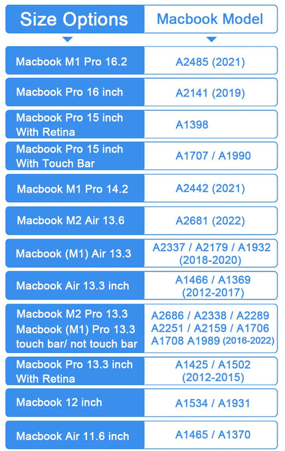Laptop Privacy Screen Protector for MacBook — Anti-Spy, Anti-Glare Filter for Air 13/13.6/15" & Pro 14/16" (M1 & M2)