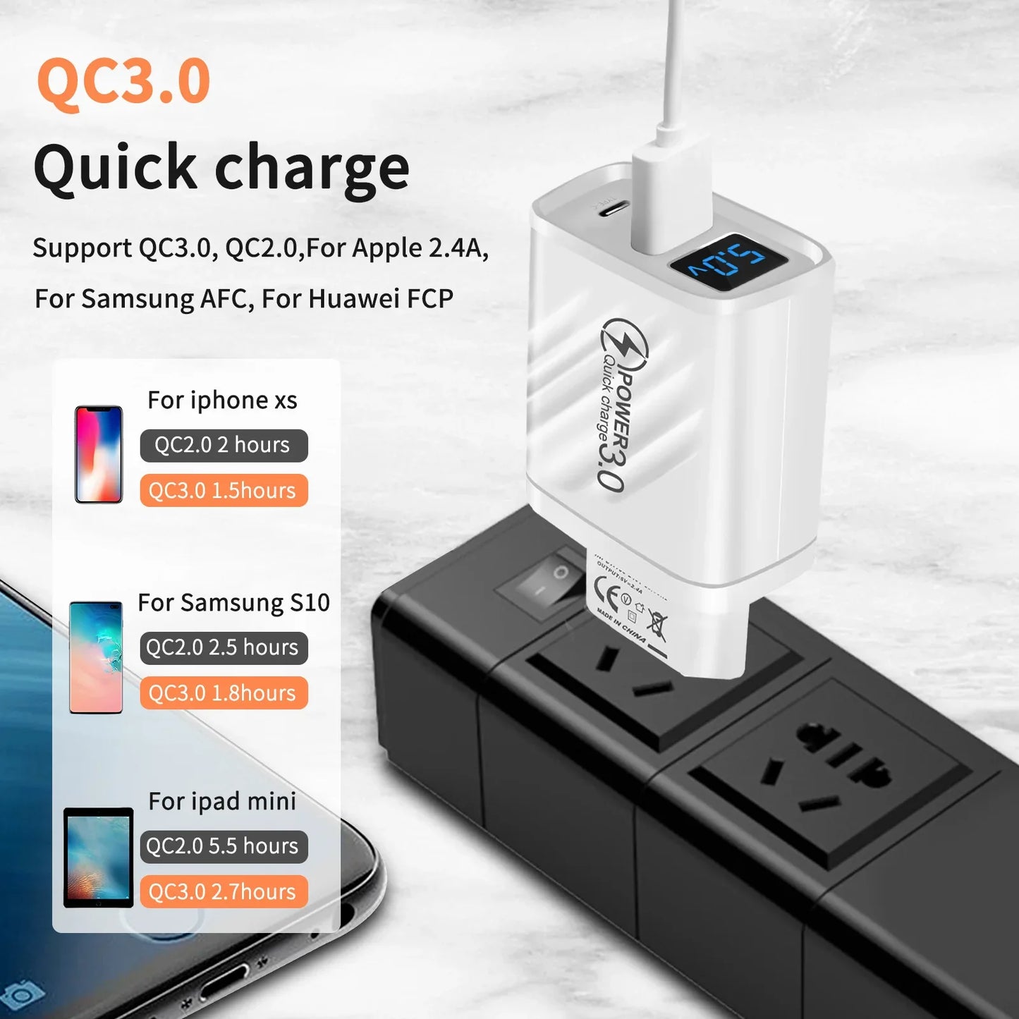 20W USB-C PD Fast Charger with Digital Display - Type C Wall Charging Adapter for iPhone, Samsung, Xiaomi, Huawei