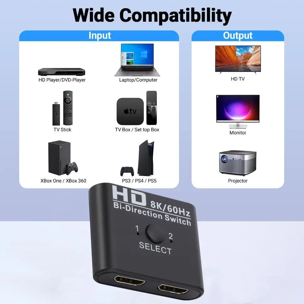 8K 60Hz HDMI Switch Splitter - Bi-Directional 1x2/2x1 HDMI Switcher Adapter for PS4, TV Box, and Switch