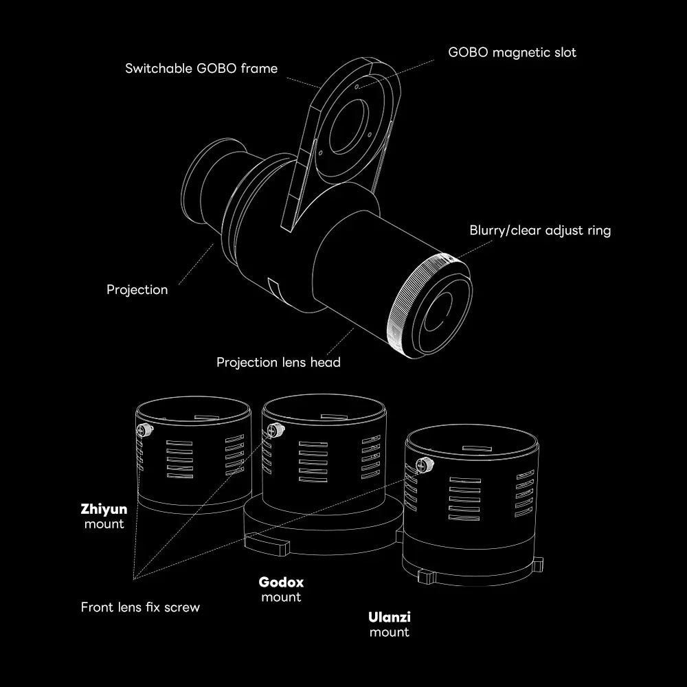 Mini Snoot Projection Attachment – Compatible with Zhiyun, Ulanzi, & Godox Mounts