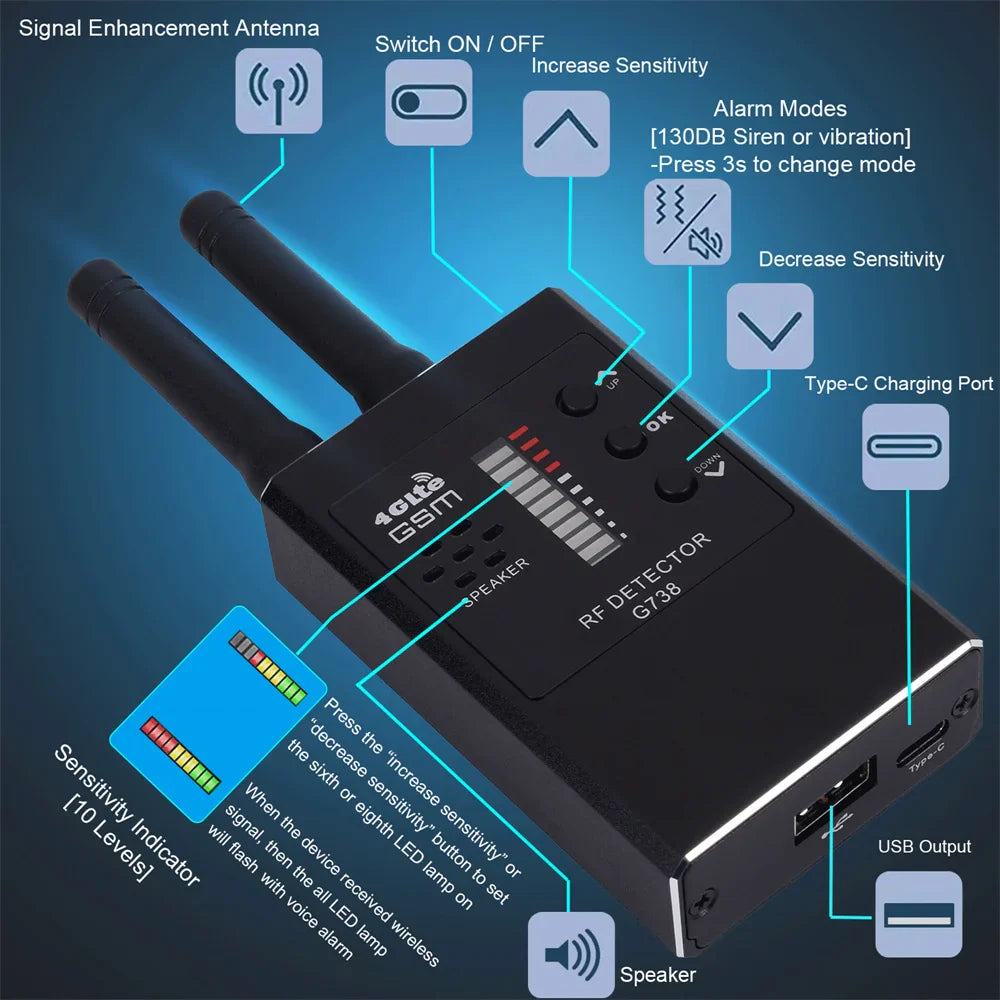 G638 Anti-Spy Wireless RF Signal Detector — GSM, GPS Tracker & Hidden Camera Finder, Professional Military Version