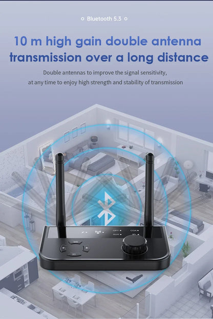 3D Stereo Bluetooth 5.3 Audio Receiver | Optical, Coaxial, 3.5mm AUX Output Wireless Adapter for Car and Speakers