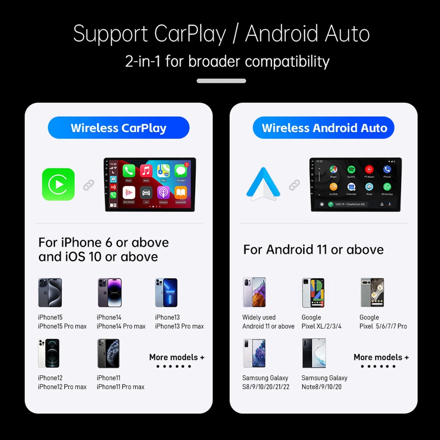 2025 Upgrade Wireless CarPlay & Android Auto AI Box – Dual-Band WiFi Bluetooth Auto Connect for iPhone & Android