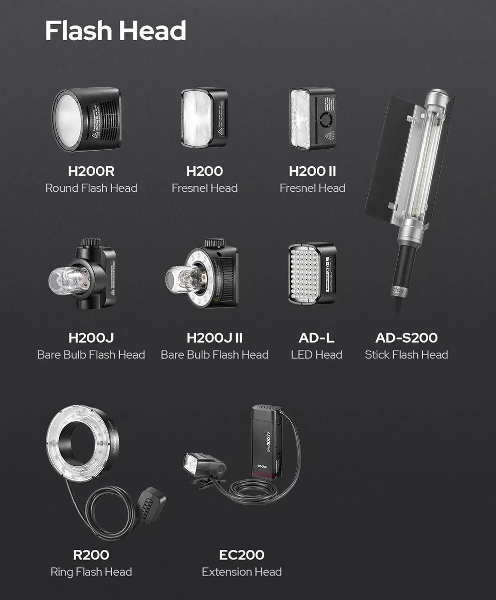 Godox AD200Pro II TTL Wireless Camera Pocket Flash – 2.4G, Compatible with X1T for Nikon, Canon, Sony, Fuji, Olympus