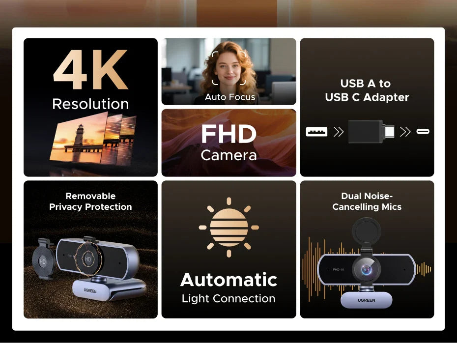 UGREEN 4K FHD 1080P 8MP Webcam – PDAF Auto Focus, Dual AI Noise-Cancelling Mics for PC, Zoom, Teams & Google Meet