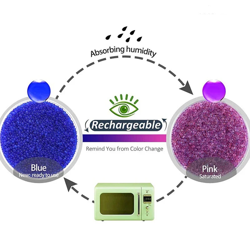 500g Color-Changing Silica Gel Packs — Reusable 3D Printer Desiccant Moisture Absorber for Christmas & Humidity Control