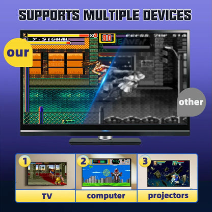 16-Bit Retro Sega MD Game Console – HDMI Output for Sega Mega Drive, Genesis & Dendy Classic Video Game System