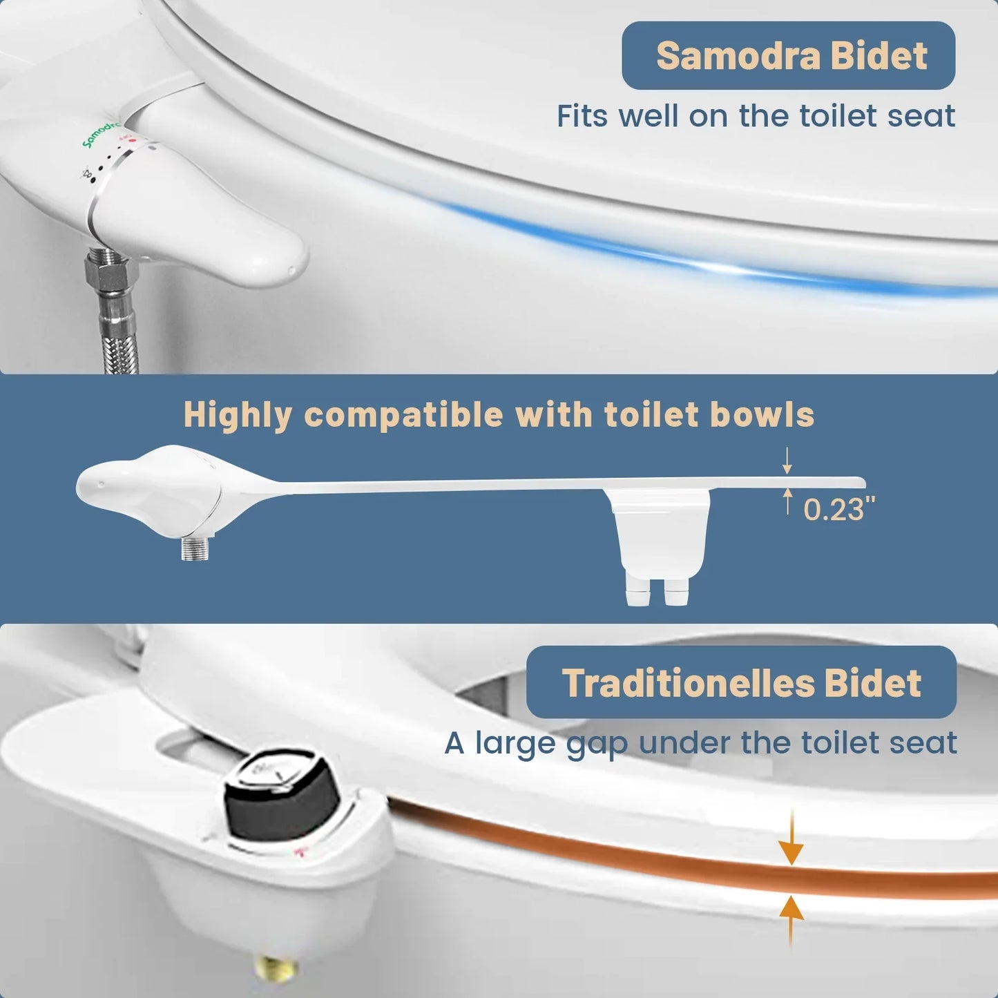 SAMODRA Ultra Slim Bidet Attachment for Toilet Seat: Dual Nozzle, Adjustable Water Pressure - Non-Electric Ass Sprayer