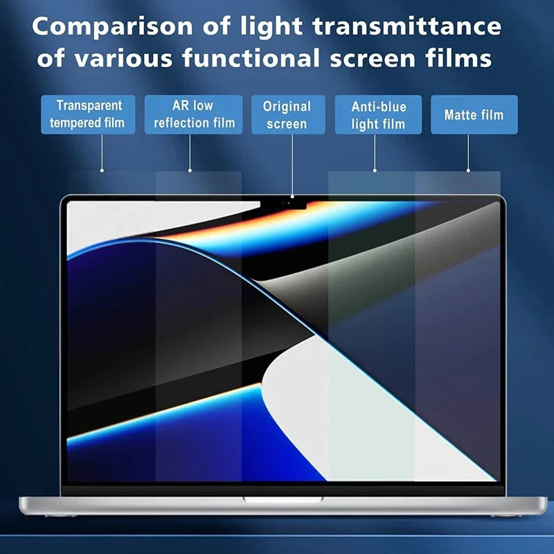 HD Clear Laptop Screen Protector — Soft Film for MacBook Pro & Air 13", 14", 15", 16" (M1 & M2, Pro & Max)