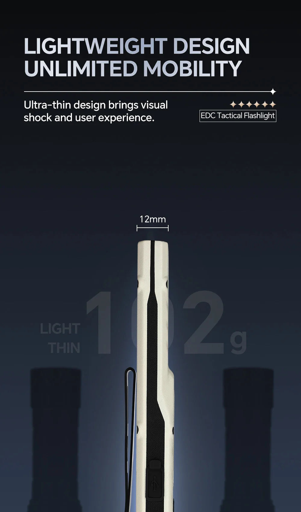Tactical Triple-Light LED Flashlight – Ultra-Thin Aluminum Alloy EDC Rechargeable COB Work Light