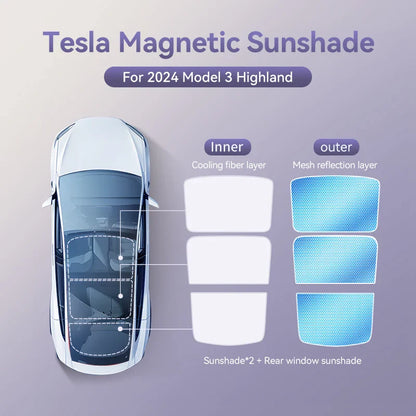 YZ Magnetic Suction Clip Sun Shades for Tesla Model 3/Y Highland 2021-2025 – Front & Rear Glass Roof Sunroof Skylight Sunshade