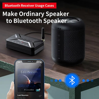 Bluetooth 5.0 HD Audio Transmitter – Low Latency Wireless Adapter with 3.5mm AUX, RCA & USB for TV, PC & Headphones