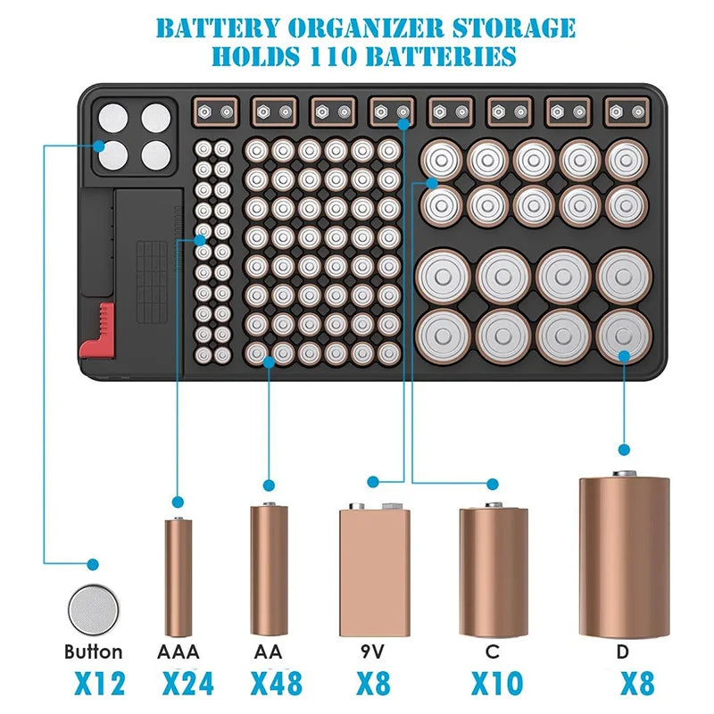 Digital Battery Storage Box Organizer with Tester - AAA, AA, C, D, 9V Battery Levels Checked