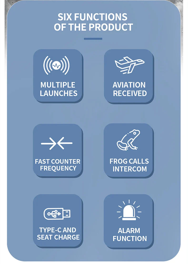 Quansheng UV-K6 Upgrade UV-K5 Interphone – 5W Air Band Radio, UHF/VHF, DTMF, FM Scrambler, NOAA Wireless Frequency with Type-C Charging