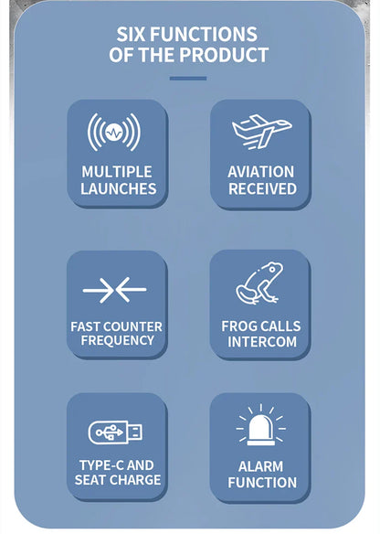 Quansheng UV-K6 Upgrade UV-K5 Interphone – 5W Air Band Radio, UHF/VHF, DTMF, FM Scrambler, NOAA Wireless Frequency with Type-C Charging