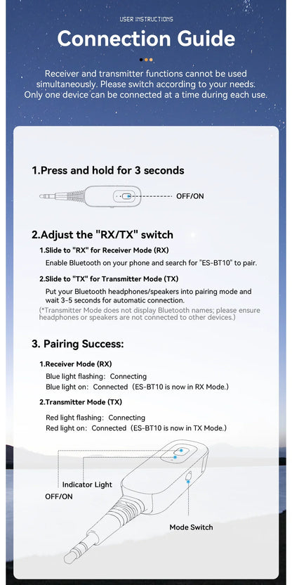 Essager Bluetooth 5.1 Audio Receiver & Transmitter – 3.5mm AUX Wireless Adapter with Mic for PC, TV, Car & Speakers