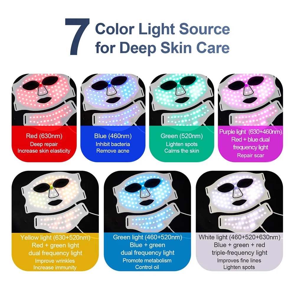 Silicone LED Mask with Neck – 7-Color Photon Red Light & Infrared Therapy, Flexible Wireless Facial Skin Repair Mask