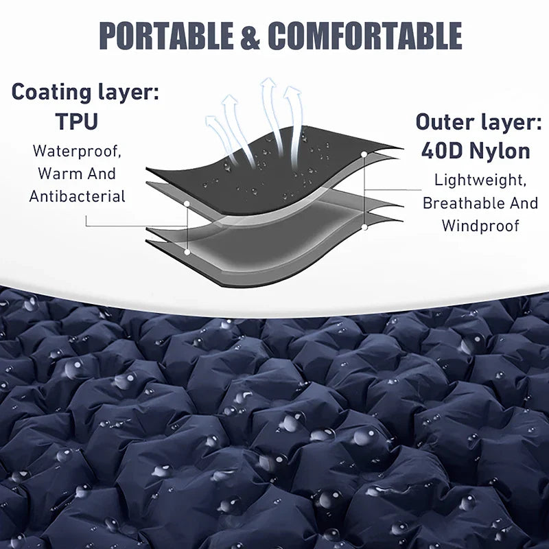 WESTTUNE Double Inflatable Air Mattress – Built-in Pillow Sleeping Pad for Camping, Travel, and Hiking