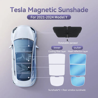 YZ Magnetic Suction Clip Sun Shades for Tesla Model 3/Y Highland 2021-2025 – Front & Rear Glass Roof Sunroof Skylight Sunshade