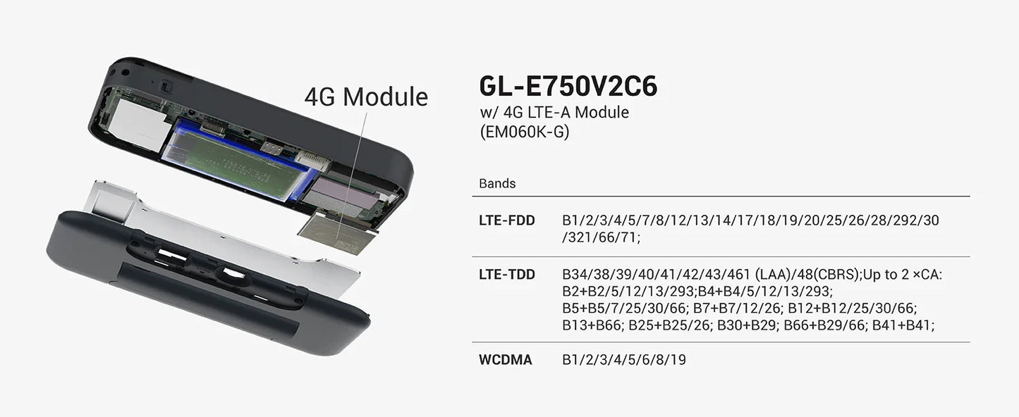 GL.iNet MUDI V2 (GL-E750V2) — 750Mbps 4G LTE Router with 1TB MicroSD Support and OpenWrt