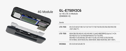 GL.iNet MUDI V2 (GL-E750V2) — 750Mbps 4G LTE Router with 1TB MicroSD Support and OpenWrt