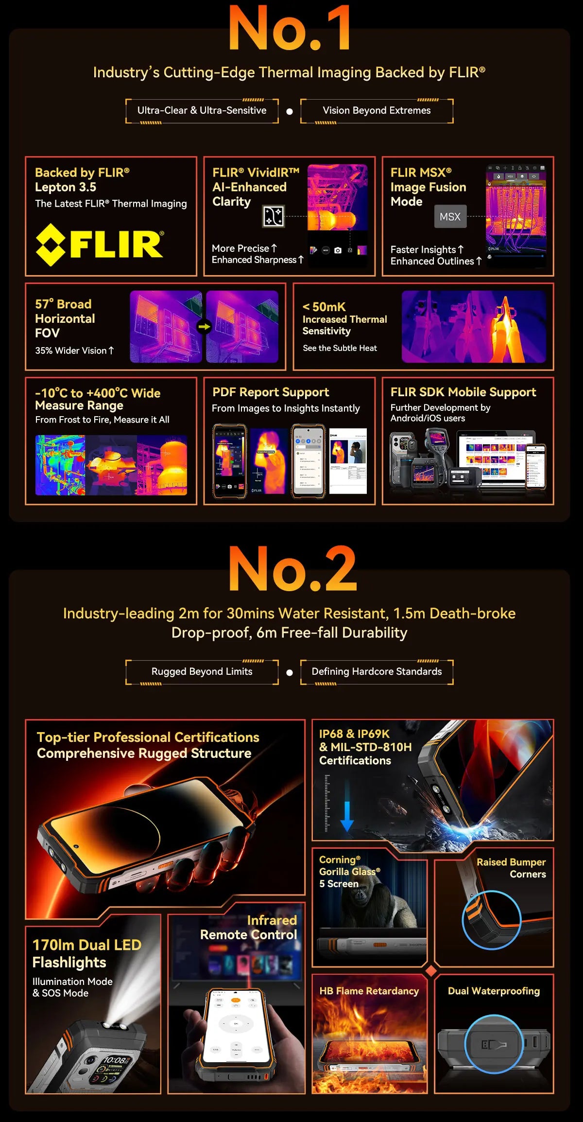 Blackview XPLORE 1 Pro Rugged Smartphone – Android 15, 6.78" 2.4K, 12GB+256/512GB, 20000mAh with FLIR Thermal Imaging