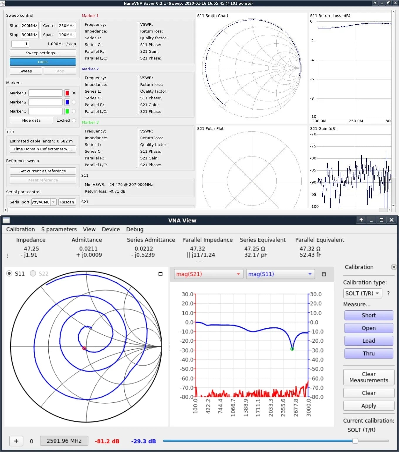 3GHz NanoVNA V2 Vector Network Analyzer — Shortwave Antenna Analyzer HF VHF UHF 10KHz–3GHz