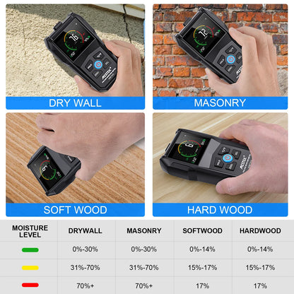 Non-Contact Wood Moisture Meter | Digital Electromagnetic Timber Humidity Tester with Color Screen