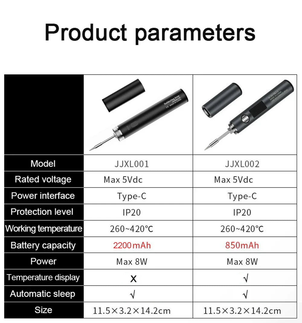 USB 5V 8W Portable Soldering Iron with Lithium Battery – Electric Welding Repair Tool for Electronics, DIY & Mobile Repair Work