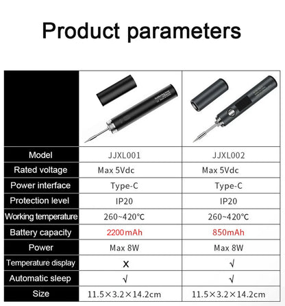 USB 5V 8W Portable Soldering Iron with Lithium Battery – Electric Welding Repair Tool for Electronics, DIY & Mobile Repair Work
