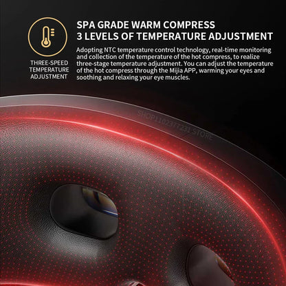 Xiaomi Mijia Smart Eye Massager – Hot Compress & Zone Massage Glasses with Mi Home App