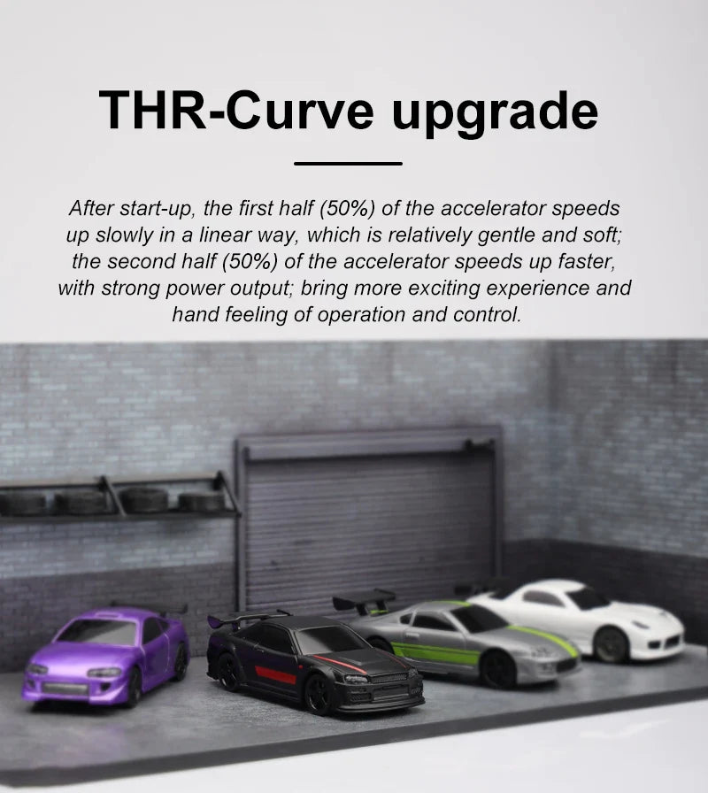 Turbo Racing 1:76 RC Drift Car | C64/C72/C73/C74 with Gyro & Full Remote Control for Kids & Adults