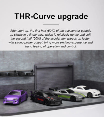 Turbo Racing 1:76 RC Drift Car | C64/C72/C73/C74 with Gyro & Full Remote Control for Kids & Adults