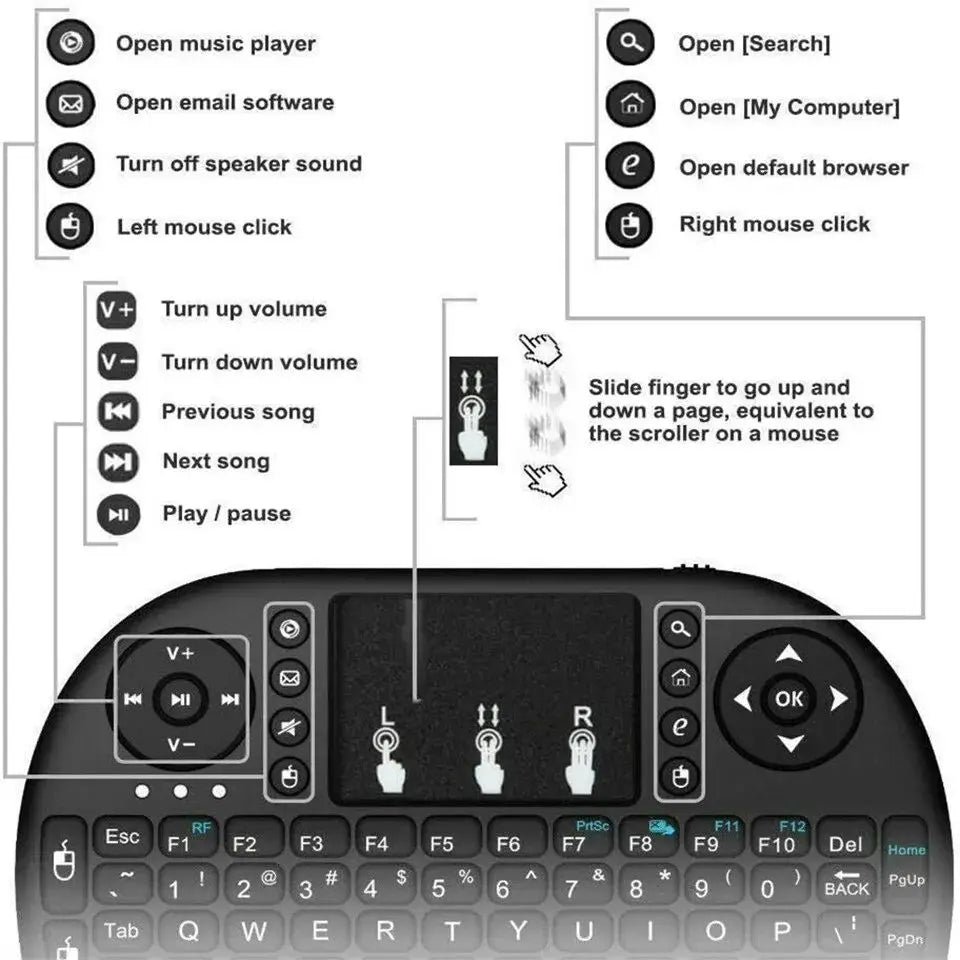 I8 2.4G Mini Wireless Keyboard – Air Mouse Touchpad Remote for Android TV Box, PC & Smart TV