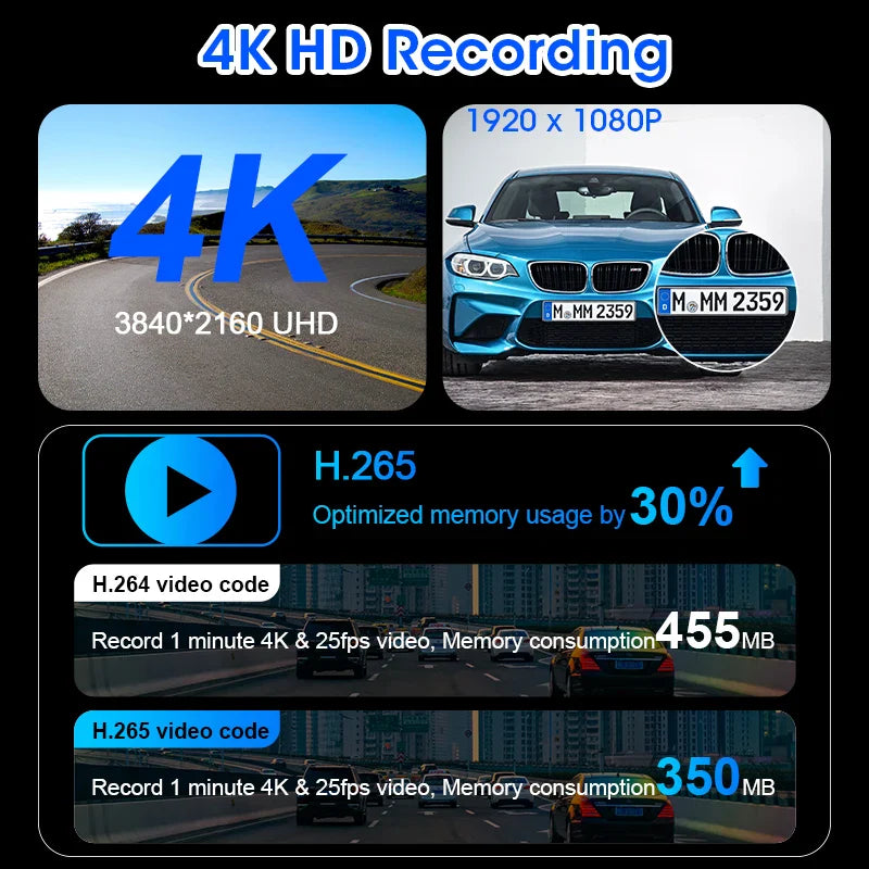 11.26" 4K Car DVR Dash Cam — Wireless CarPlay & Android Auto, Dual Lens Video Recorder with AI Screen, GPS Navigation, HD Dashboard Monitor